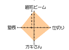 �V�_����